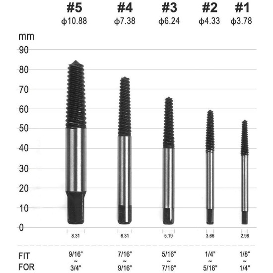 Dremel deals screw extractor